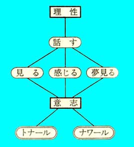 f:id:clark3:20200425073851j:plain f:id:clark3:20200425073851j:plain