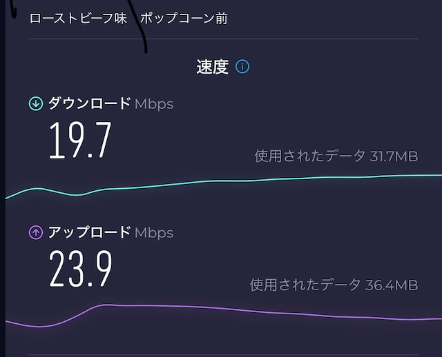 ポップコーンワゴン（ローストビーフ味）前での測定結果