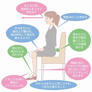 実践 ただしい座りかた講座 背中からくる 肥満 集中力低下 老化 肥満 腰痛 内臓脂肪と闘おう Sophist Almanac