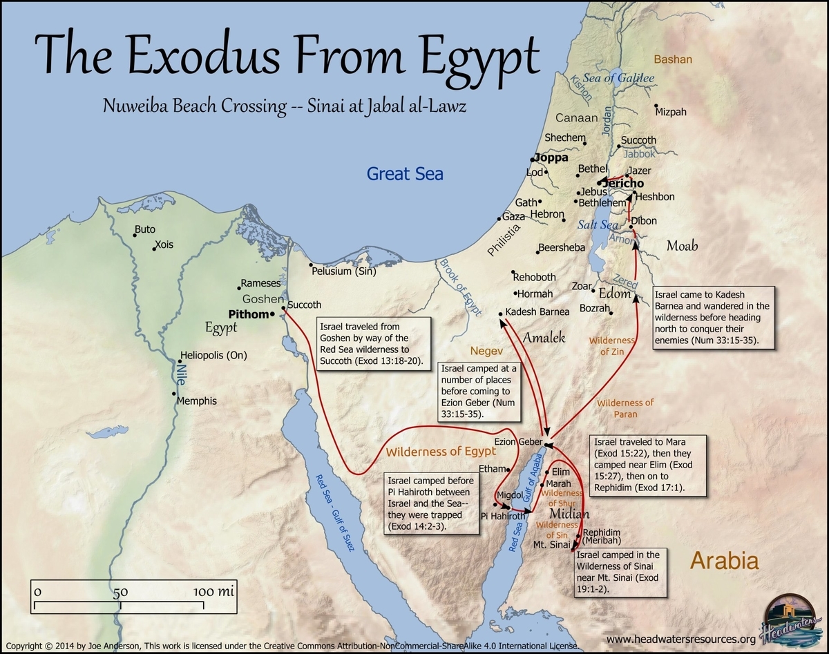 Exodus 14 15 31 Crossing The Red Sea Sophist Almanac exodus-14-15-31-crossing-the-red-sea-sophist-almanac