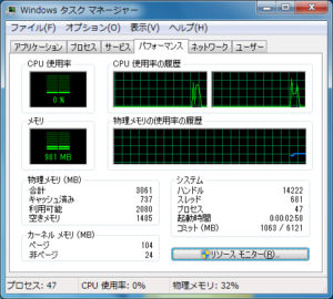 マザーP4P800DX + Pen4プレスコット3.4GHz +メモリ+グラボ Pentium4 は現役で使えるのか？ 爆熱Prescottの復活記録【コラム