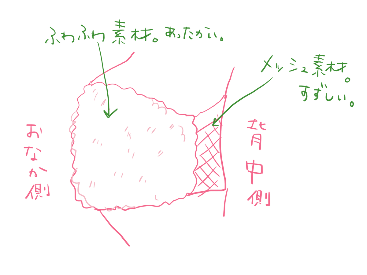 f:id:clayhand:20210201212911p:plain