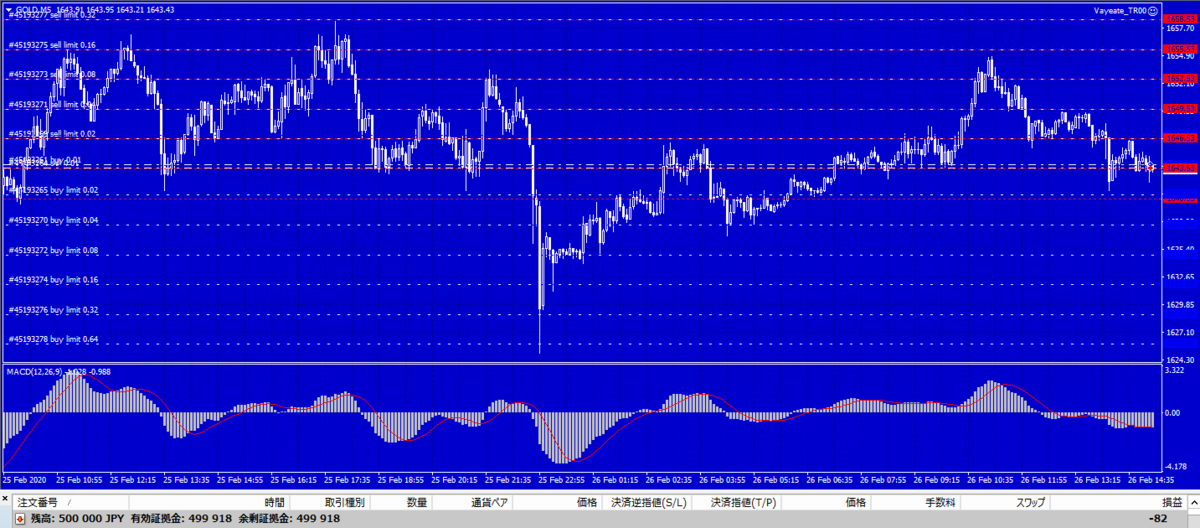 f:id:claymorefx:20200227071928p:plain