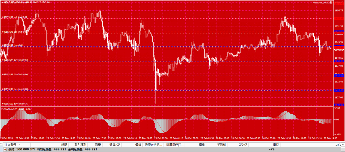 f:id:claymorefx:20200227072018p:plain