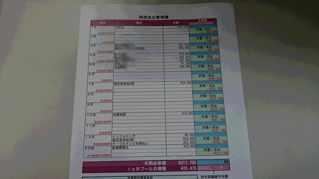 f:id:clean-heart:20170309102110j:plain