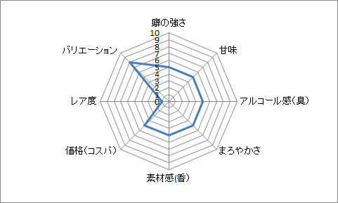f:id:clear-rock:20171209195452p:plain
