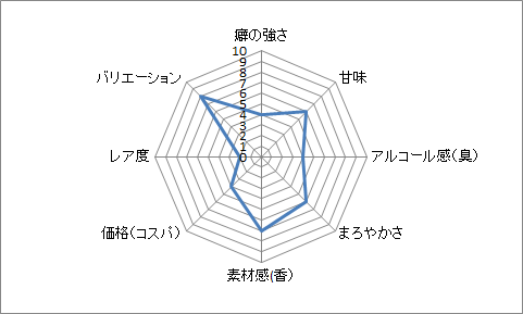 f:id:clear-rock:20171209195801p:plain