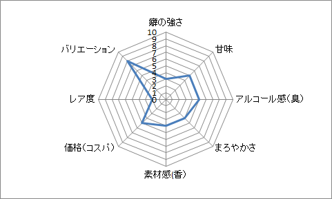 f:id:clear-rock:20171211232612p:plain f:id:clear-rock:20171211232612p:plain