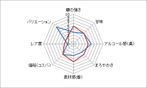 f:id:clear-rock:20171220201126p:plain