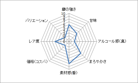 f:id:clear-rock:20180101195452p:plain