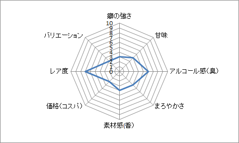 f:id:clear-rock:20180108205429p:plain