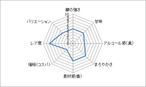 f:id:clear-rock:20180119193216p:plain f:id:clear-rock:20180119193216p:plain