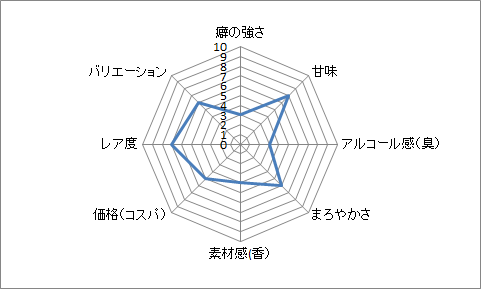 f:id:clear-rock:20180125190302p:plain