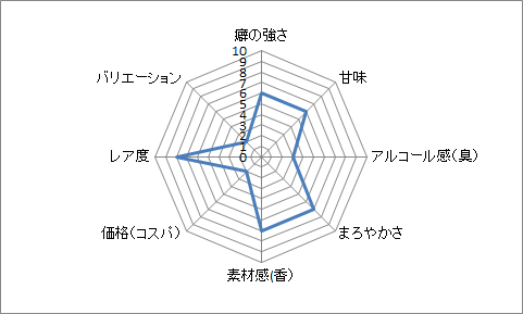 f:id:clear-rock:20180211215637p:plain