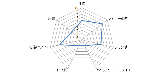 f:id:clear-rock:20180224194040p:plain f:id:clear-rock:20180224194040p:plain