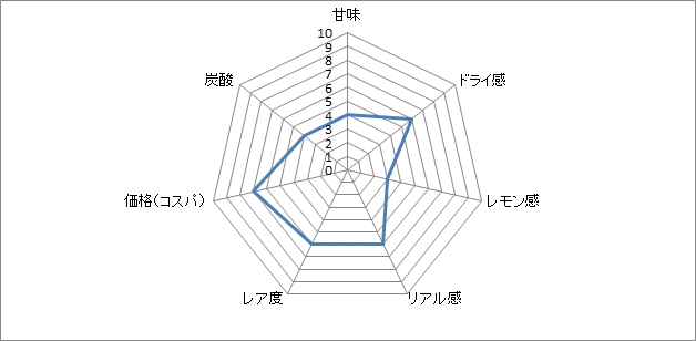 f:id:clear-rock:20180224194715p:plain