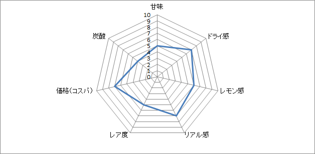 f:id:clear-rock:20180224195529p:plain f:id:clear-rock:20180224195529p:plain