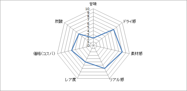 f:id:clear-rock:20180224195831p:plain