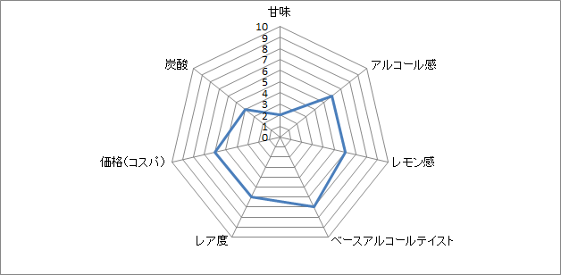 f:id:clear-rock:20180321212056p:plain f:id:clear-rock:20180321212056p:plain