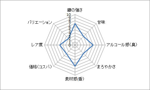 f:id:clear-rock:20180329190426p:plain f:id:clear-rock:20180329190426p:plain
