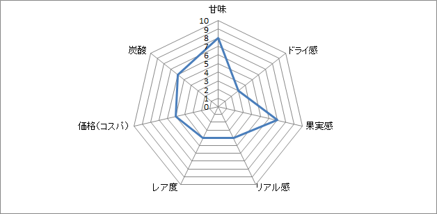 f:id:clear-rock:20180412212128p:plain