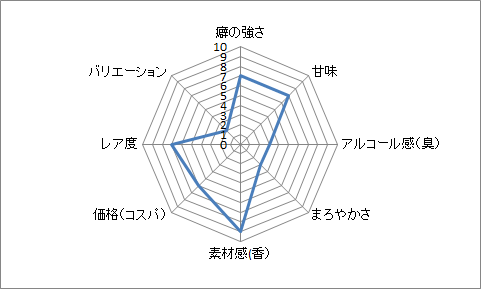 f:id:clear-rock:20180415170554p:plain f:id:clear-rock:20180415170554p:plain