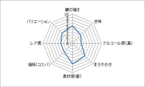 f:id:clear-rock:20180430203122p:plain