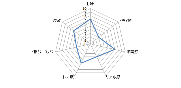 f:id:clear-rock:20180501192314p:plain