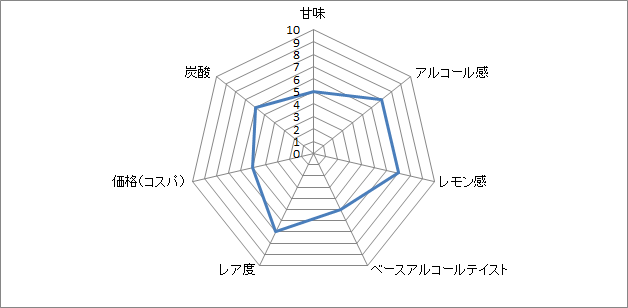 f:id:clear-rock:20180507195545p:plain