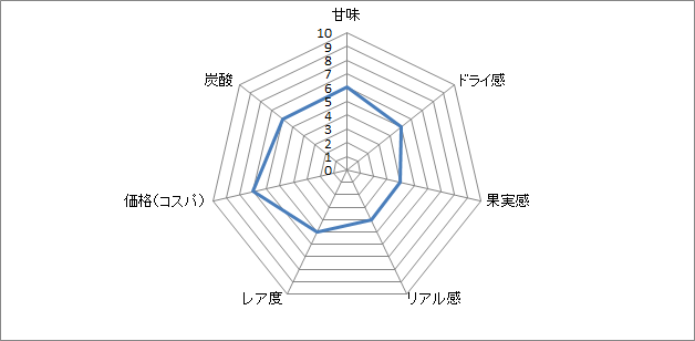 f:id:clear-rock:20180508202534p:plain