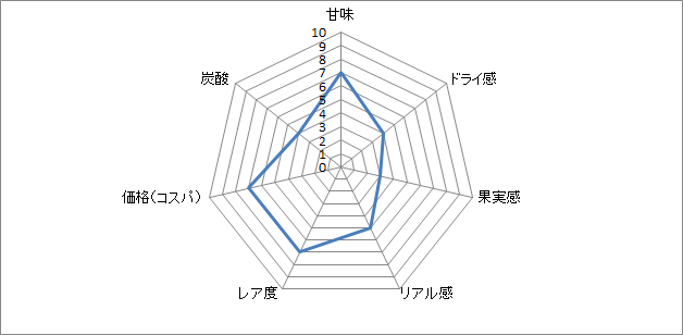 f:id:clear-rock:20180515200328p:plain f:id:clear-rock:20180515200328p:plain