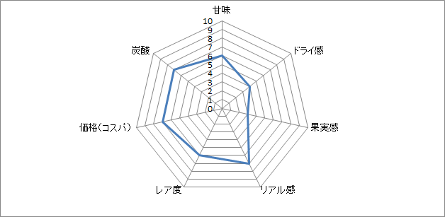 f:id:clear-rock:20180530201020p:plain