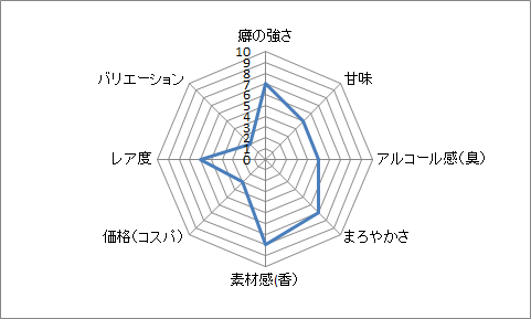 f:id:clear-rock:20180610182157p:plain