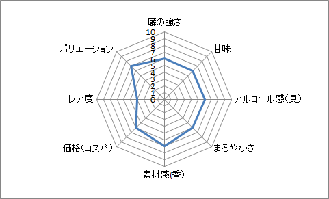 f:id:clear-rock:20180615182408p:plain