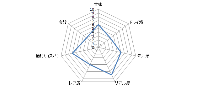 f:id:clear-rock:20180707222035p:plain