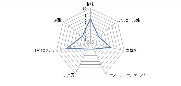 f:id:clear-rock:20180718194955p:plain