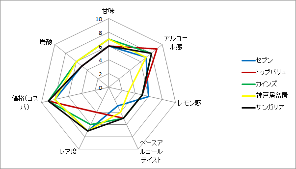 f:id:clear-rock:20180827175513p:plain