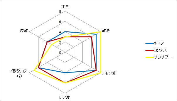 f:id:clear-rock:20180827210619p:plain