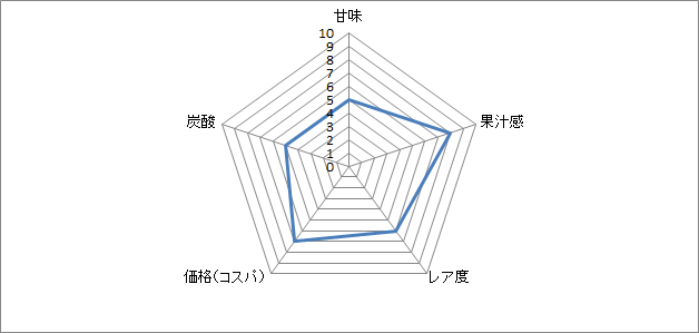 f:id:clear-rock:20180907192130p:plain