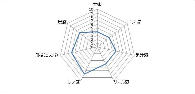 f:id:clear-rock:20180915191519p:plain f:id:clear-rock:20180915191519p:plain