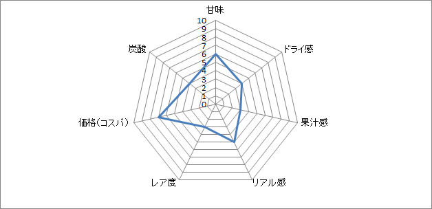 f:id:clear-rock:20180918185219p:plain