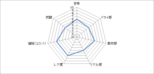 f:id:clear-rock:20180925170518p:plain