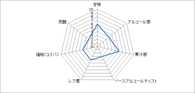 f:id:clear-rock:20180929195219p:plain