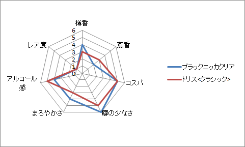 f:id:clear-rock:20181010212304p:plain