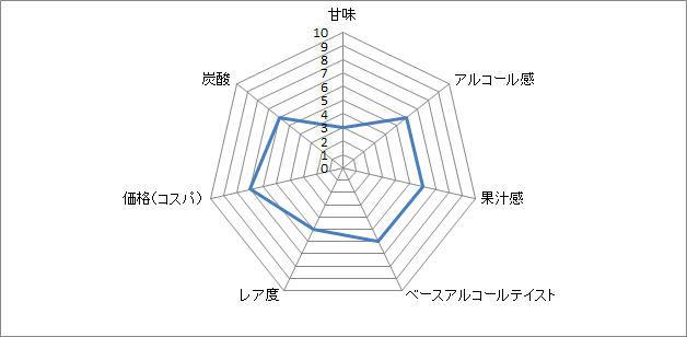 f:id:clear-rock:20181013185121p:plain