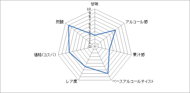 f:id:clear-rock:20181101223800p:plain