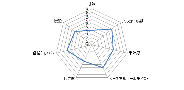f:id:clear-rock:20181105195844p:plain