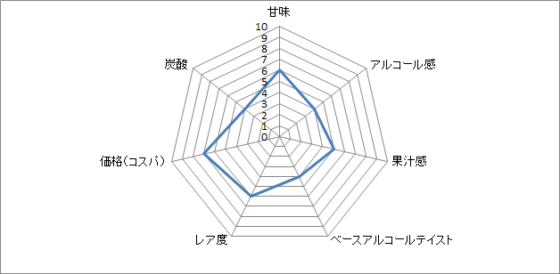 f:id:clear-rock:20181111192651p:plain