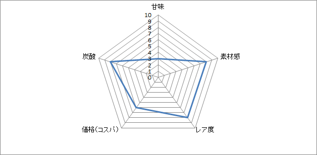 f:id:clear-rock:20181113193413p:plain