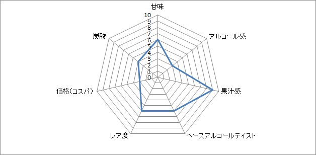 f:id:clear-rock:20181118191712p:plain